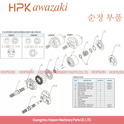 PC35MR खुदाई हाइड्रोलिक पंप पार्ट्स LPD25 708-1s-13510 708-1s-13230 708-1s-13520 708-1s-13360 708-1s-13370